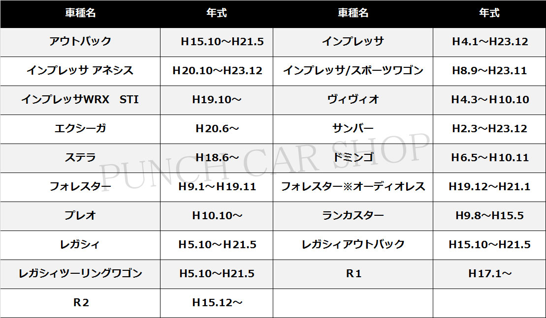 送無スバル14P 配線オーディオハーネスキットPO3-プレオH10.10～－日本代購代Bid第一推介「Funbid」