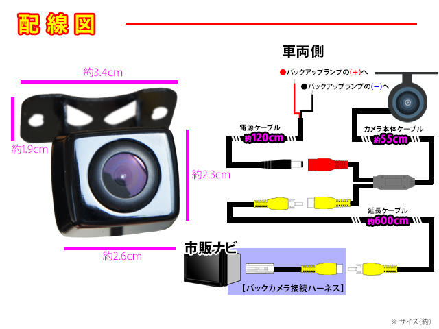 送料無料/ダイハツ/NSZN-W64DB NMZP-W64D/トヨタ イクリプス/バックカメラ/バックカメラ変換ハーネスセット/高画質/軽量/RCH001T/PBK2B3  - オークション価格相場研究所