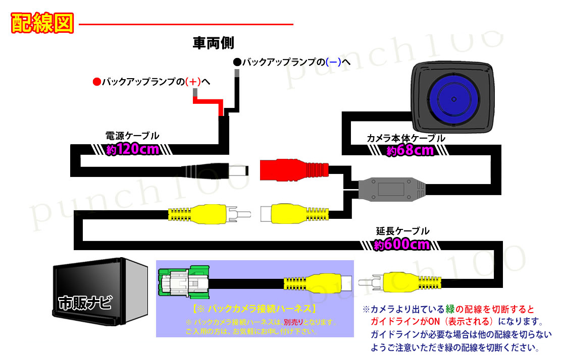 小型＆防水＆防塵 汎用 バックカメラ リアカメラ パナソニックナビ等 ＣＣＤカメラ バックガイドライン付き PBKK(パナソニック)｜売買されたオークション情報、yahooの商品情報をアーカイブ公開  - オークファン（aucfan.com）